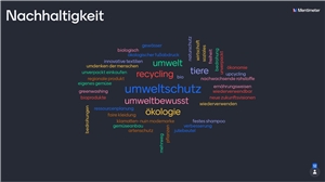 Bildungsseminar FWD Gruppe I 11/2020 Nachhaltigkeit