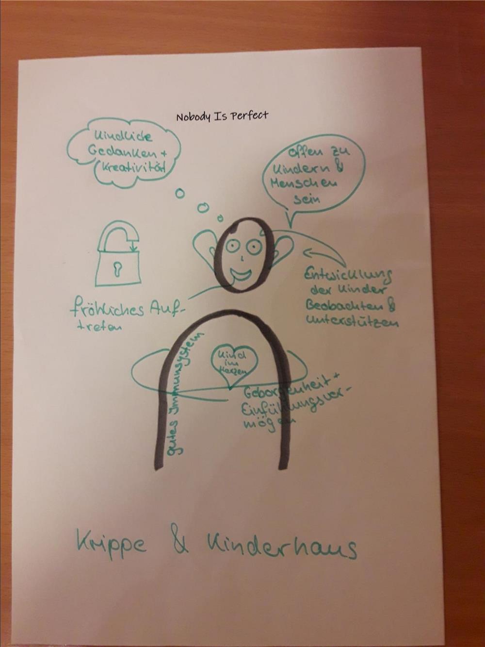 FSJ-Seminar - Thema Prävention