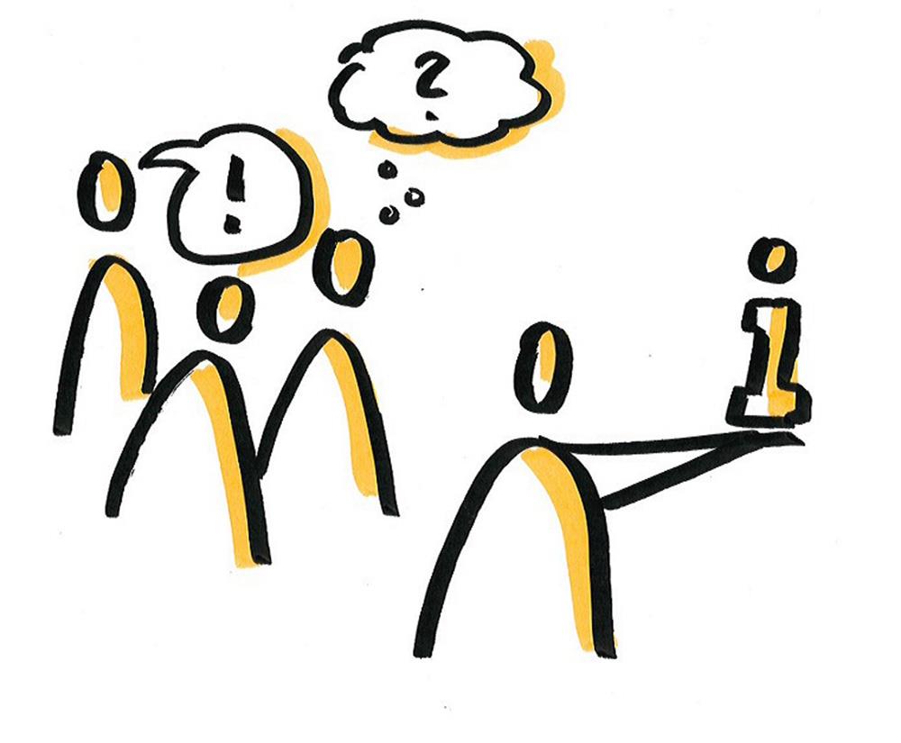 Fortbildung Gender-Kompetenz