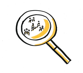 Gender-Analyse Gender-Analyse