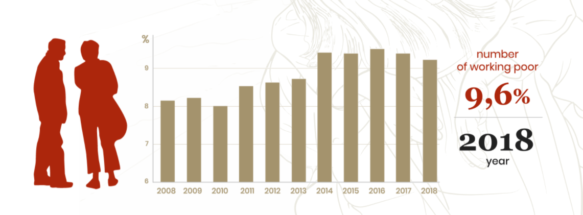 Grafik Schulden Europa Eu