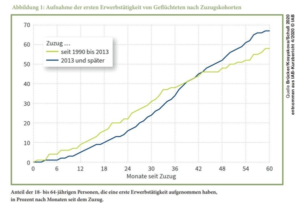 nc14_Wapler_Abb.1 nc14_Wapler_Abb.1