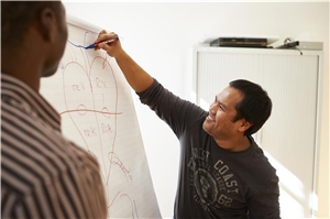 Unterrichtssituation Unterrichtssituation Pflegeausbidlung am Flipchart